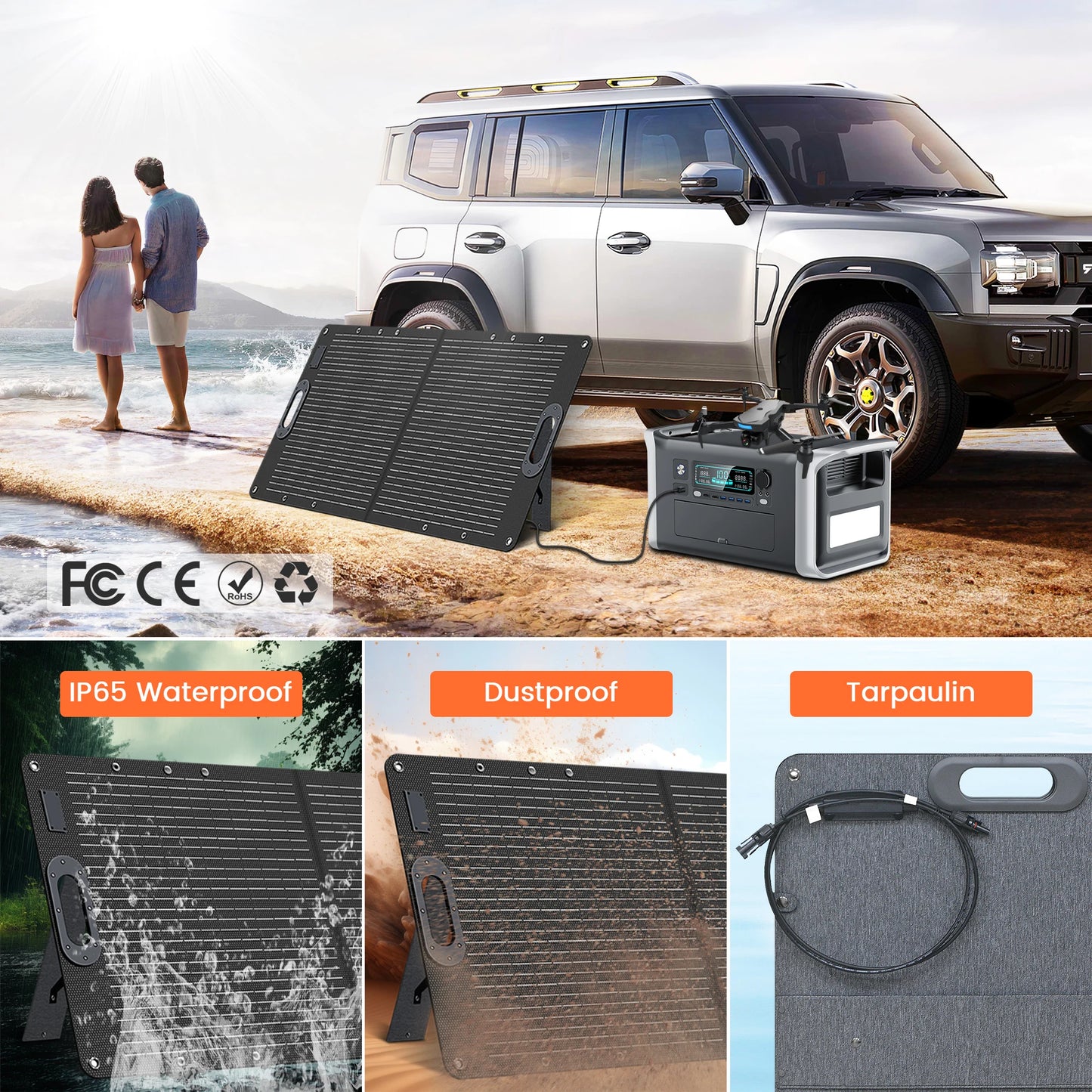 100W Portable Solar Panel Charger High-Efficiency 20V Solar Cell Camping.