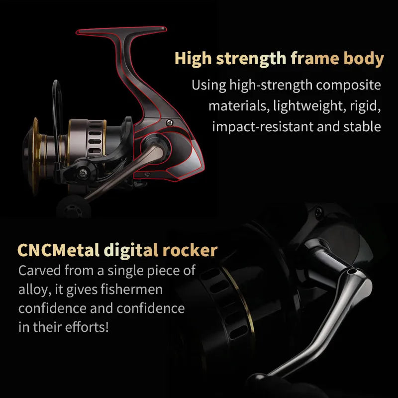 1 Piece Two-Hand Rotating Fishing Reel, Suitable for Freshwater and Saltwater.