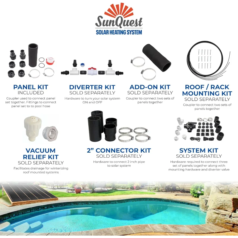 SunQuest Solar Pool Heater Panels - 2 (2ft x 10ft) Collectors for Above Ground & Inground.