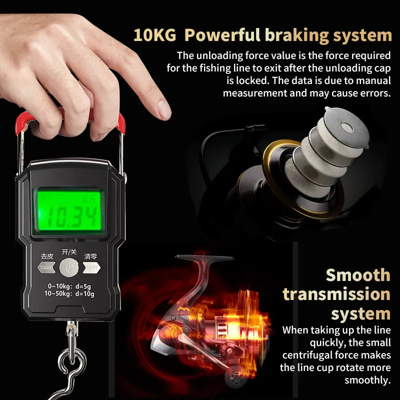 1 Piece Two-Hand Rotating Fishing Reel, Suitable for Freshwater and Saltwater.