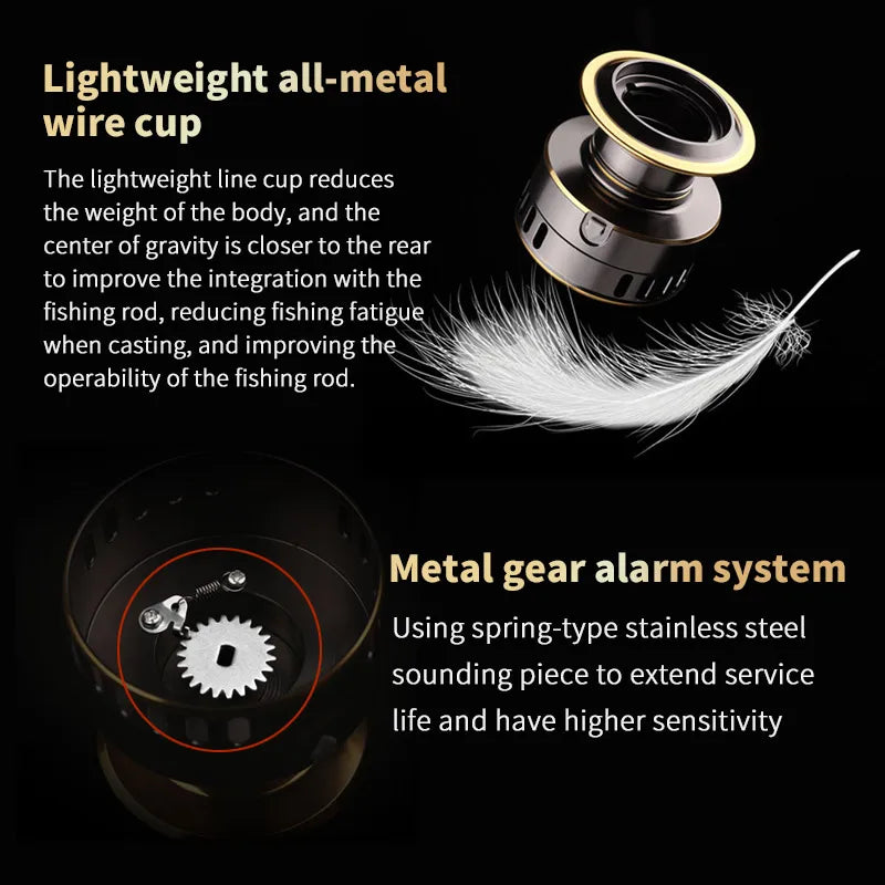 1 Piece Two-Hand Rotating Fishing Reel, Suitable for Freshwater and Saltwater.