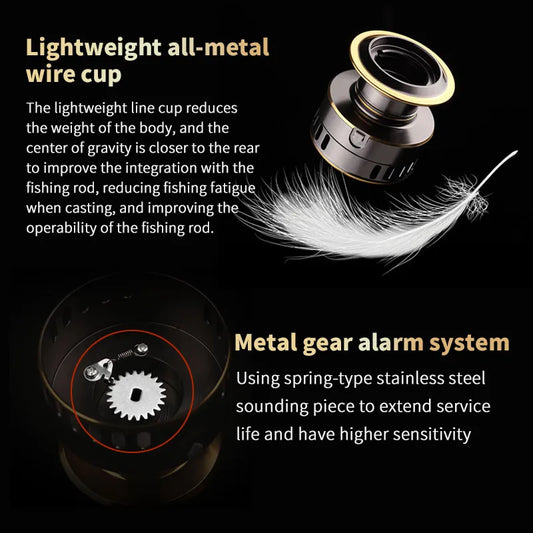 1 Piece Two-Hand Rotating Fishing Reel, Suitable for Freshwater and Saltwater.